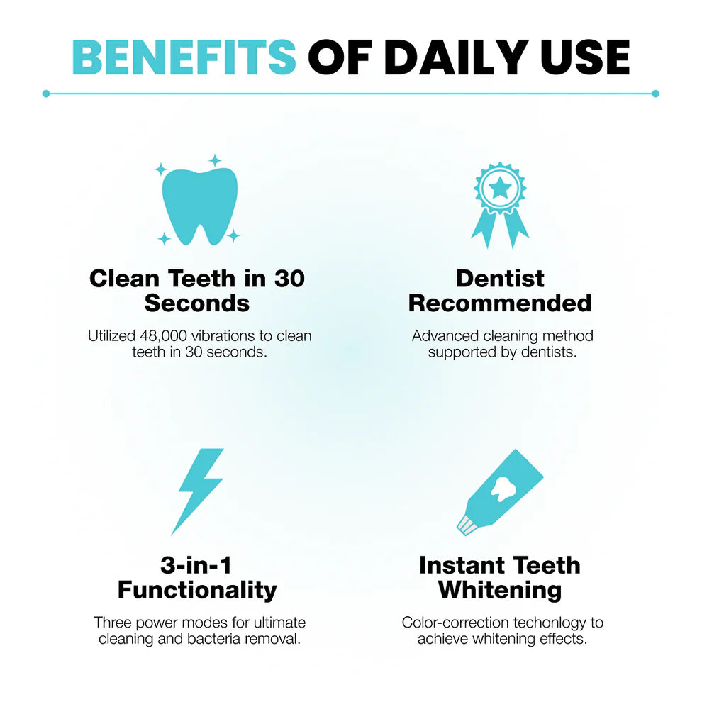 Wireless Silicone Electric Toothbrush