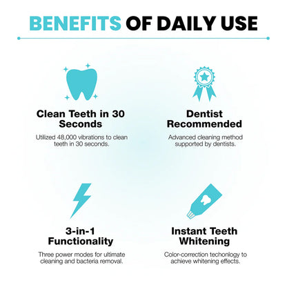 Wireless Silicone Electric Toothbrush