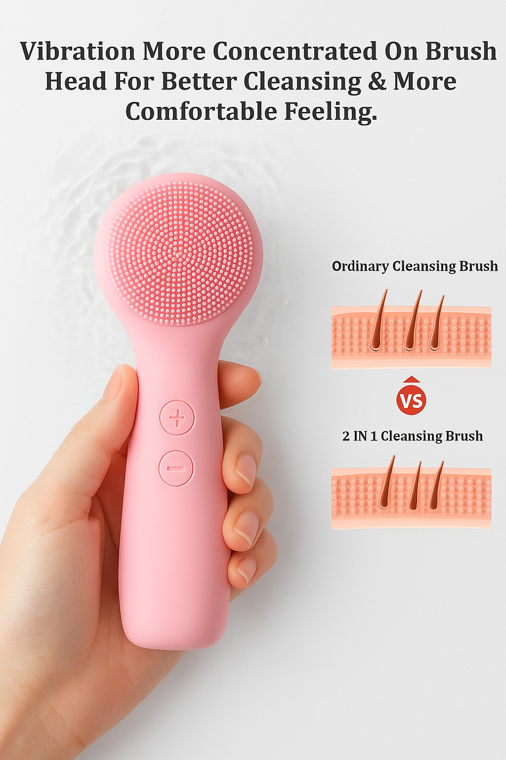 Sonic Waterproof Facial Cleansing Brush for Men & Women